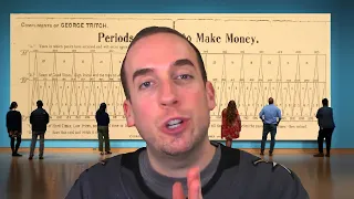 Periods When to Make Money - by George Tritch - When to Buy Stocks