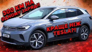 Volkswagen ID.4 - Німецька Якість Китайського Виробництва! Китайський електромобіль в Україні ціна.