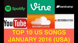 Top 10 US Songs JAN 16-twenty one pilots, J Beiber, Adele, Drake, S Gomez, A Cara, S Mendes, Weeknd