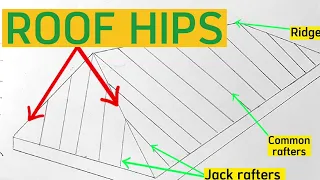 How to Estimate roof HIP LENGTH | Build a HIP ROOF