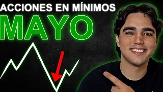 5 NUEVAS Acciones En MÍNIMOS Ahora Mismo (¿Oportunidades Para Mayo?)