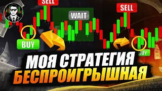 Эффективная И Простая Стратегия На 1 Минуту | +2700$ На Pocket Option !