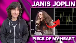 So THIS is what Janis Joplin’s LIVE isolated voice LOOKS like!