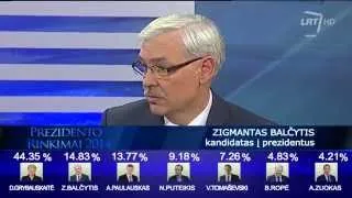 Lietuva renka prezidentą: Zigmanto Balčyčio rinkimų štabas (pirmasis rinkimų turas) 2014 HD