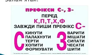 Українська мова 5  клас "Правопис префіксів роз-, без-, з-, с-" Одеська ЗОШ№8