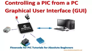 17- Project 2 Controlling a PIC from a PC GUI, part 1 | Flowcode Beginners Tutorial