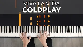 Viva La Vida - Coldplay | Tutorial of my Piano Cover