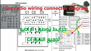 ISO Pin Autoradio connector wire installation schematic خرايط توصيل الراديو افضل موقع لجميع السيارات