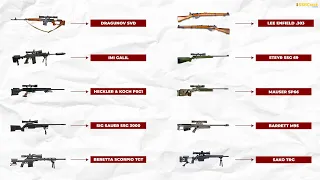 Top 10 Sniper Rifles Used By Indian Army