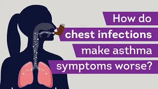 How do chest infections make asthma symptoms worse? | Asthma UK