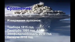 Сравнение: Извержений Вулканов - Тамбора, Пинатубо, Эйяфьядлайёкюдль, и Килауэа. Gwadawa