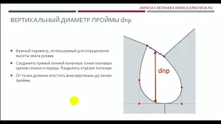 Как определить диаметр и высоту проймы для построения рукава