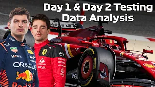 F1 2024 Testing Day 1 And Day 2 Data Analysis - What Did We Learn?