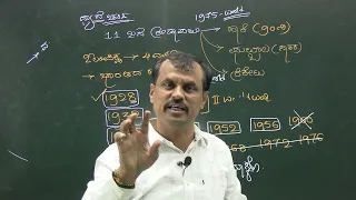 IAS Previous Questions (1979-2022)( part 01)-By Jitti Sir 9731046313