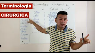 Terminologia cirúrgica