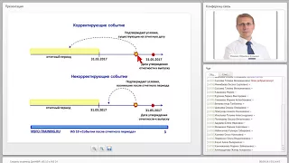 Вебинар IAS 10 События после отчетного периода 2017 04   899530
