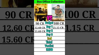 Baadshaho vs Tubelight movie।। salman khan।।