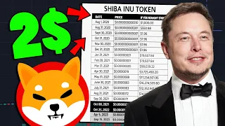 CON SOLO 2$ PUEDES SER MILLONARIO GRACIAS A SHIBA INU | NOTICIAS SHIBA INU DE ULTIMA HORA