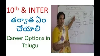 Career Options After 10th & 12th - In  Telugu