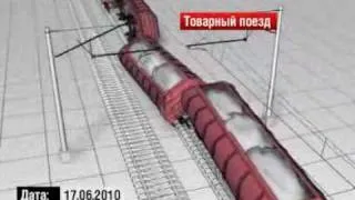 17.06.2010 Столкновение поездов в Германии