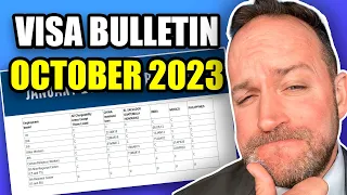 Visa Bulletin October 2023: What You Need to Know!