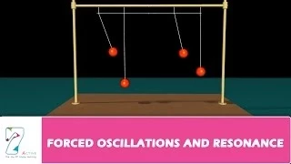 FORCED OSCILLATIONS AND RESONANCE_PART 01
