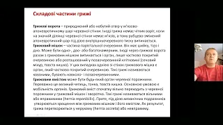 Черевні грижі: загальна герніологія