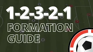 9v9 Formation Guide | 1-2-3-2-1