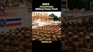Philippines Military Power Rank 2023 vs 1970 #country #asia #philippines #military #shorts