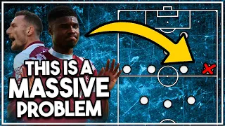 Why I don’t like this formation! | We don’t have a right wing back!!