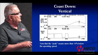 How to Fix Vibration Problems - 4000HP ID FAN STRUCTURAL RESONANCE