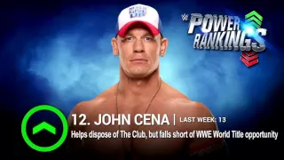 WWE Power Rankings July 30, 2016