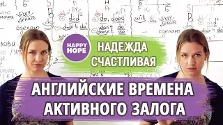 ПОДРОБНЕЙШАЯ ТАБЛИЦА 12 АНГЛИЙСКИХ ВРЕМЕН с примерами  -  Активный залог.