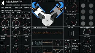 10,065 Liter V8 Engine Goes 8,300 MPH - Engine Simulator