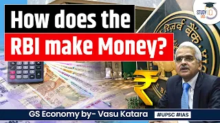 How Does RBI Earn Money? Exploring the RBI Balance Sheet | Reserve Bank | UPSC GS3