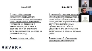 Строительство: Наиболее интересные кейсы за 2020 год