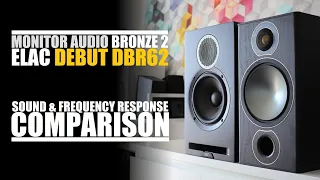 Monitor Audio Bronze 2  vs  Elac Debut Reference DBR62  ||  Sound & Frequency Response Comparison
