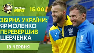 ПЕРША перемога ЗБІРНОЇ УКРАЇНИ, дует Яремчук-Ярмоленко увійшов в ІСТОРІЮ ЄВРО / Футбол NEWS