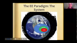 Professor Joshua Farley | Ecological Economics | January 2024