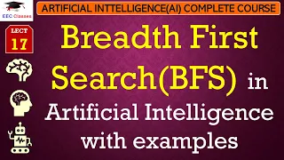 L17: Breadth First Search(BFS) in Artificial Intelligence with Solved Examples | Uninformed Search