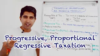 Y1 29) Progressive, Proportional and Regressive Tax Systems