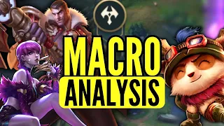 Wild Rift Baron Lane MACRO Guide Analysis