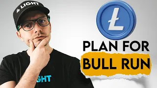 LTC Realistic Price Prediction 2023. Watch before invest in Litecoin