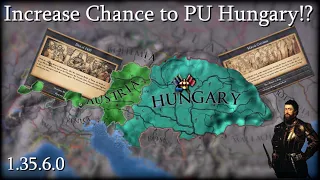 Austrian Guide - PU Hungary