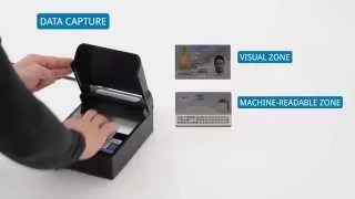 DESKO ICON Scanner® - product video