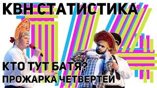 КВН-статистика. 1/4 Высшей лиги 2021