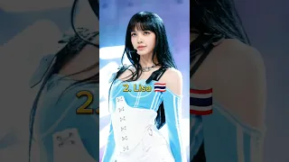 Top 10 most beautiful🌹 K-pop icons🌹 in the world 2023 #shorts #beautiful #kpop