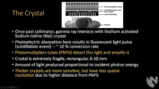 Physics of Nuclear Medicine Instrumentation