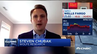 Wolfe Research's Steven Chubak on bank earnings expectations