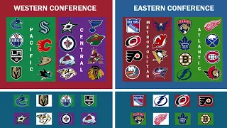 2024 NHL Playoff Bracket, how does it work on 3/10/2024